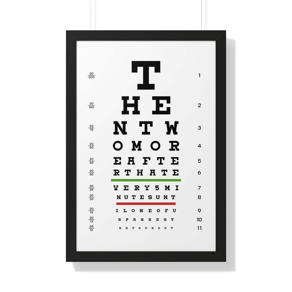 Eye Chart: The Wolf of Wall Street